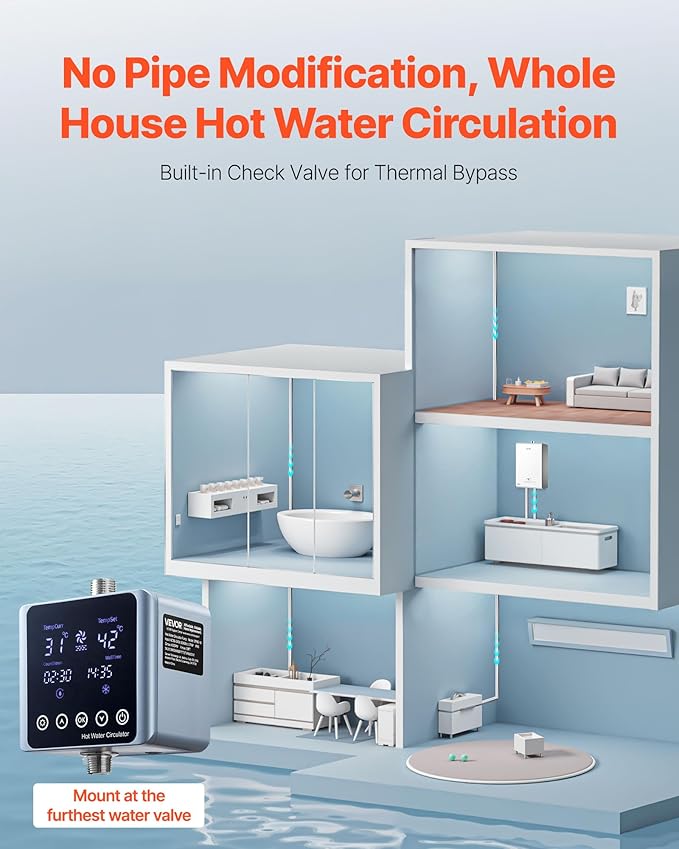 VEVOR Digital Smart Instant Hot Water Recirculating Pump Kit, with Built-in Thermostat, Timer, Digital Screen, Under Sink Recirculation Circulation Circulator Pump System, for House Water Heaters