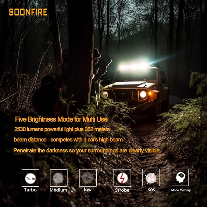 MX75 2530 Lumen LED Tactical Flashlight Law Enforcement, 390 Yards Beam Distance USB-C Rechargeable Pocket Flashlight with Battery