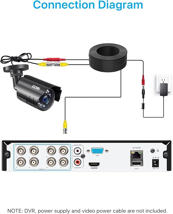 ZOSI 4PK 1920TVL 1080P Security Camera 3.6mm Lens 2MP CCTV Camera Home Security Day Night Waterproof Camera for 1080P/5MP/4K HD-TVI Analog DVR System