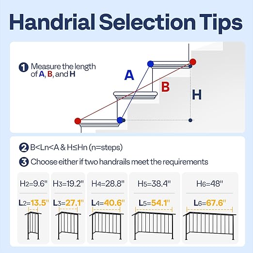 VIVOHOME 2-Pack 3 Step Galvanized Steel Hand Rails for Outdoor Steps – Black Oval and Safety Balusters Exterior Railing for Porch, Deck, or Indoor Stairs, Complete Installation Kit