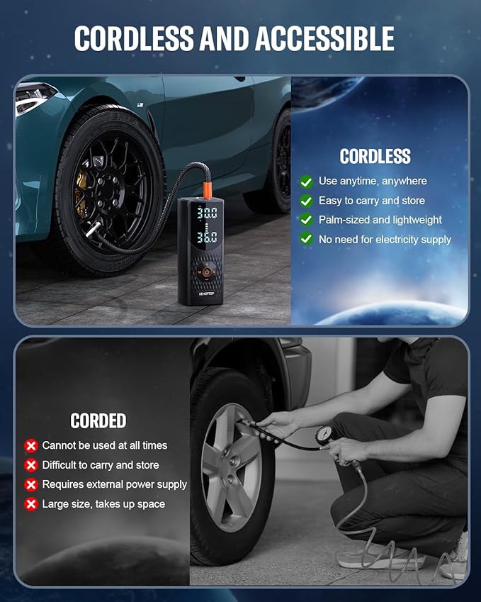 Tire Inflator Portable Air Compressor, 2500mAh*3 160PSI Air Pump for Car Tires, 4X Fast Inflation Air Compressor, Tire Pump with LED for Car