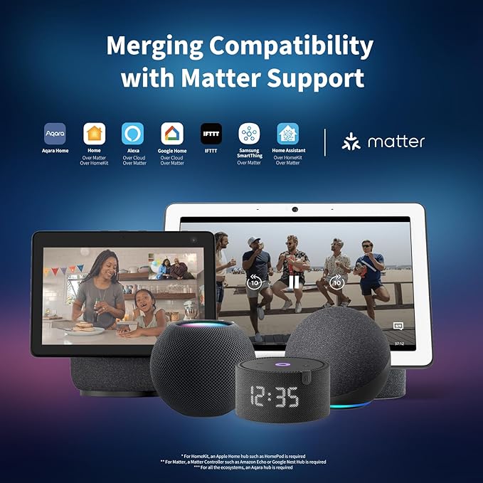 Aqara LED Ceiling Light T1M,Matter Over Bridge,Requires Zigbee 3.0 HUB,RGB+IC with Gradient Effects and 16 Million Colors,40W 3450lm,2700-6500K Tunable White,Supports HomeKit,Alexa and IFTTT