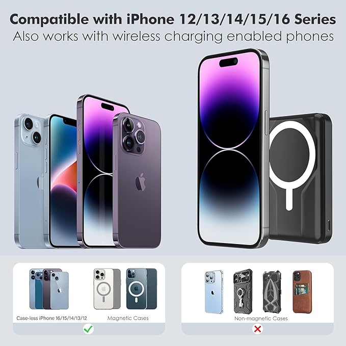 Azmuth Wireless Portable Charger with Stand, Slim 10000mAh Magnetic Power Bank for Magsafe, 22.5W Fast Charging Battery Pack Compatible with iPhone 16/15/14/13/12 Series