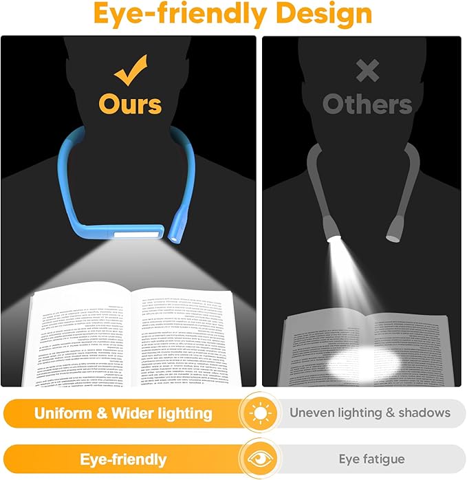Neck Book Light for Reading at Night, Back to School Supplies Dorm Bed Lamp for College Students Teen Girls Boys Stocking Stuffers Christmas Birthday Gifts for Book Lovers Reading Accessories