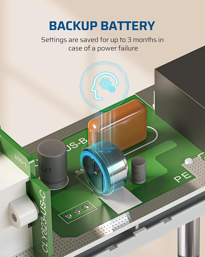 DEWENWILS 24 Hour Programmable Digital Timer Outlet, Timers for Electrical Outlets, Light Timer for Indoor Lamp Fan Aquarium, 1 Grounded Outlet, 125V/15A/1000W, 3 Prong, 1/2 HP, 1 Pack