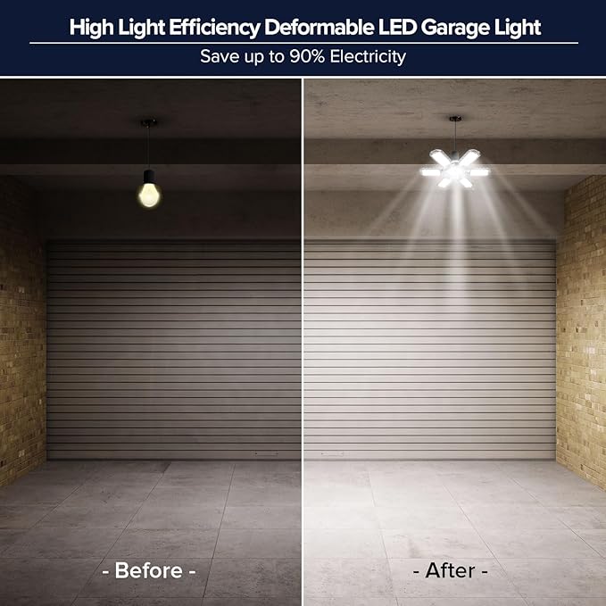 SANSI Garage Lights, 600W Equiv.Garage Lighting Ceiling LED，60W Super Bright Shop Light for Workshop, E26 5000K Daylight Screw in Bulbs with 6+1 Adjustable Panels, ETL Certified for Storage Room