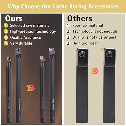 14 Pcs Indexable Lathe Turning Tool Set,4 Pcs Lathe Turning Tool Holder S07K/S08K/S10K/S12M-SCLCR06 and 10Pcs CCM21.51/CCMT060204 Carbide Inserts