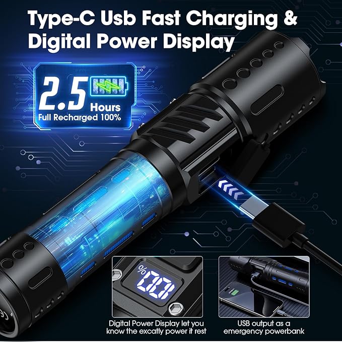 Hoxida Rechargeable LED Flashlights High Lumens, 2000LM Super Bright Flashlight with Memory Function & Stepless Dimming, 5 Modes Powerful Waterproof Handheld Flashlight for Camping Emergencies