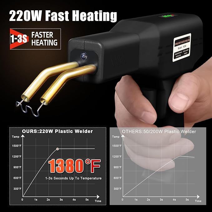 Upgraded 220W Cordless Plastic Welder, 1000PCS Staples, USB Rechargeable Cordless Car Bumper Repair Kit with 5000mAh Battery,Hot Stapler Kit, Plastic Welding Kit, Plastic Repair Kit