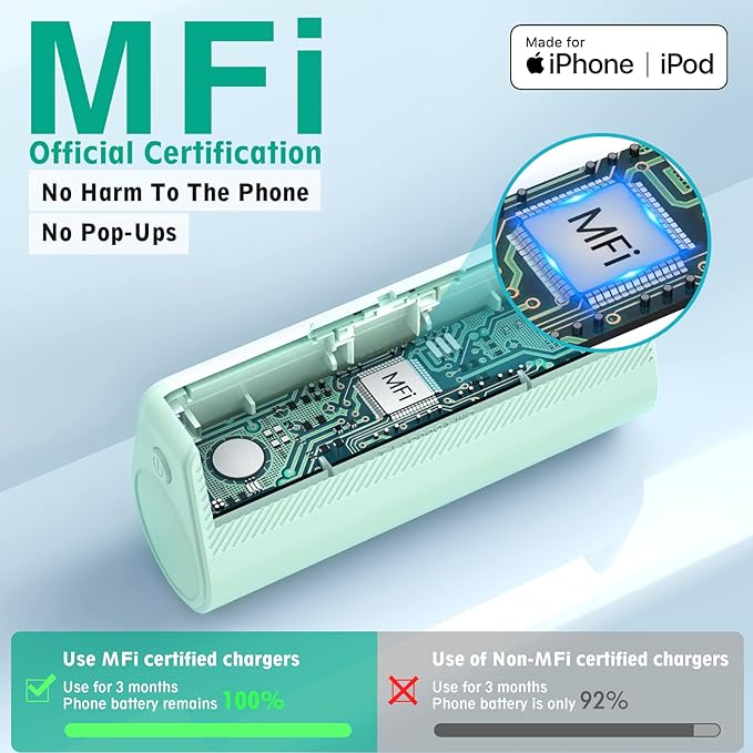 KKD Portable Charger for iPhone, Built-in MFi Certified Plug, 5000mAh Small Portable Phone Charger Power Bank for iPhone 14/13/12/11/XR/X/SE/8/7/6/6s/Pro Max/Plus,AirPods,iPad,Green