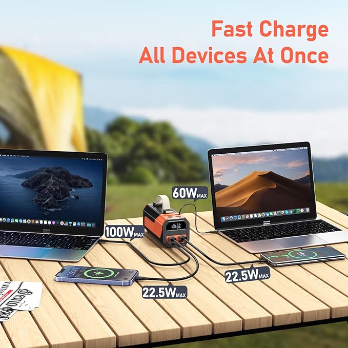 Laptop Power Bank,70,000mAh Portable Charger with 100W USB-C Ports, Built-in and Retractable Cables,100W Input, Fast Charging for MacBook Pro/Air/iPhone 16/iPad Pro/Galaxy S25 Ultra and More