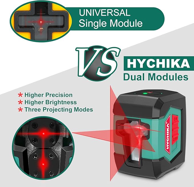 Laser Level, HYCHIKA 50 Feet Cross Line Laser with Dual Modules, Self Leveling Laser Level, Switchable Self-Leveling Vertical and Horizontal Line Construction Picture Hanging, Battery Included