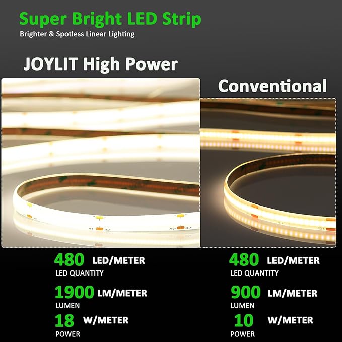 JOYLIT 24V COB LED Strip Lights Waterproof 4000K 550LM/FT Super Bright 16.4ft 2400LEDs CRI 95+, UL PRO 90W Dimmable Natural White Adhesive LED Tape for Commercial, Residential