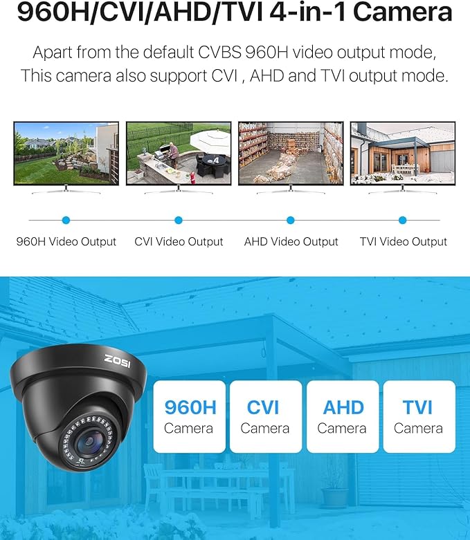ZOSI 1080P HD Security Camera Indoor Outdoor,1920TVL 2.0MP 4-in-1 HD TVI/CVI/AHD/CVBS CCTV Camera,Weatherproof,80ft IR Night Vision,for 960H,720P,1080P,5MP,4K Analog Home Surveillance DVR System