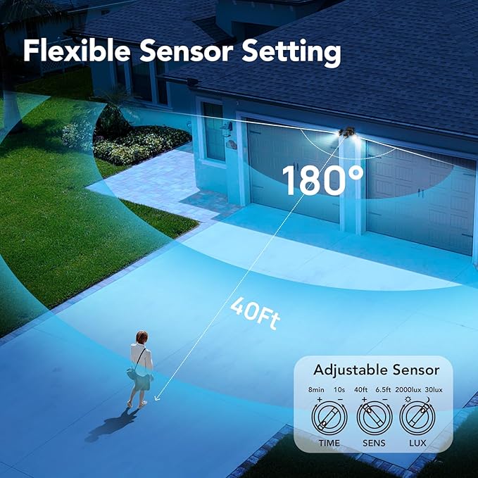 OREiN Motion Sensor Outdoor Lights, 450°Superwide Adjustment Dusk to Dawn Flood Lights Outdoor, 5000K 150W Equiv 3 Modes LED Floodlights, IP65, Black (Hardwired)