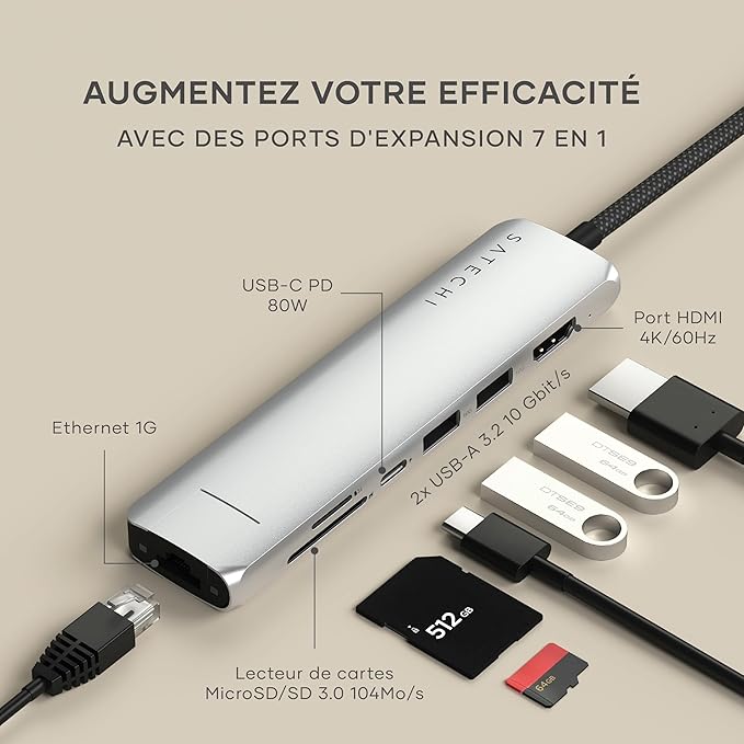 Satechi 7 in 1 USB C Hub Multiport Adapter with Ethernet, HDMI 4K@60Hz, 100W PD Charging, 2X USB-A Data Ports, Micro/SD Card Readers for MacBook Pro/Air M4–M1, iPad, iPhone, Windows - Silver