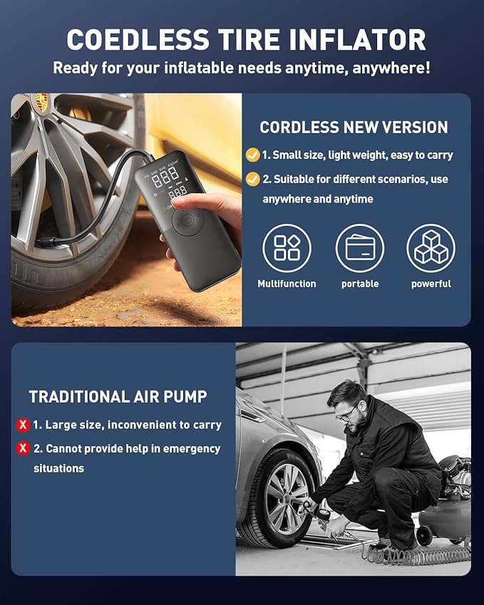 Tire Inflator Portable Air Compressor - Faster Inflation 150PSI & 20000mAh Multifunctional Air Pump, Accurate Pressure Gauge Display & LCD Light for Auto, Motorcycles, Bikes, Balls