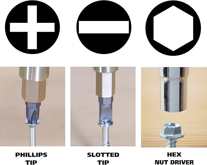 GreatNeck 11-in-1 Multi-Bit Screwdriver and Nut Driver (6-in1 Round Handle)