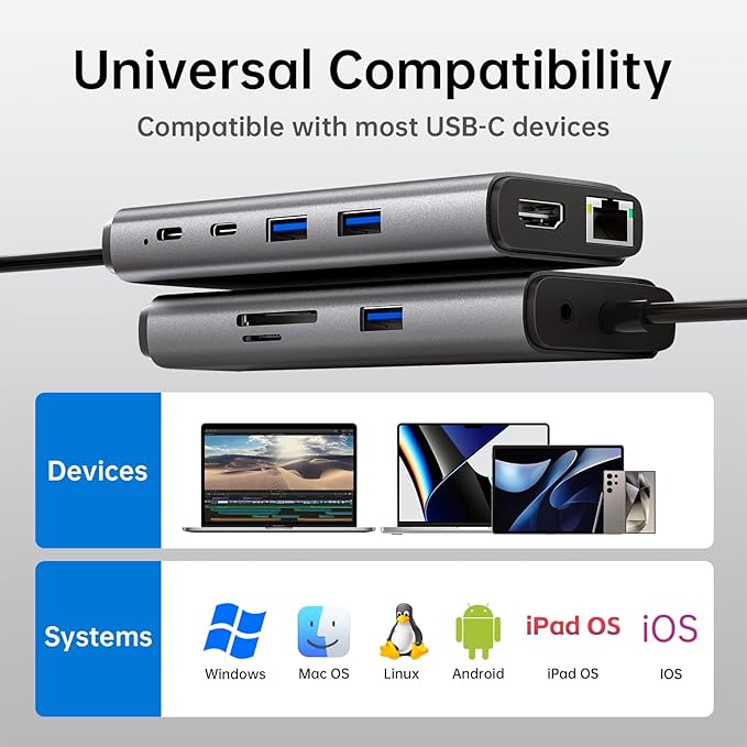 SSK USB C Hub for Laptop, 10Gbps USB-C Dock with Ethernet, HDMI 4K 60Hz, 10 in 1 MacBook Docking Station Multiport Adapter for Laptops/Devices with HDMI, USB3.2, SD/TF, 100W PD, 3.5 mm Headphone