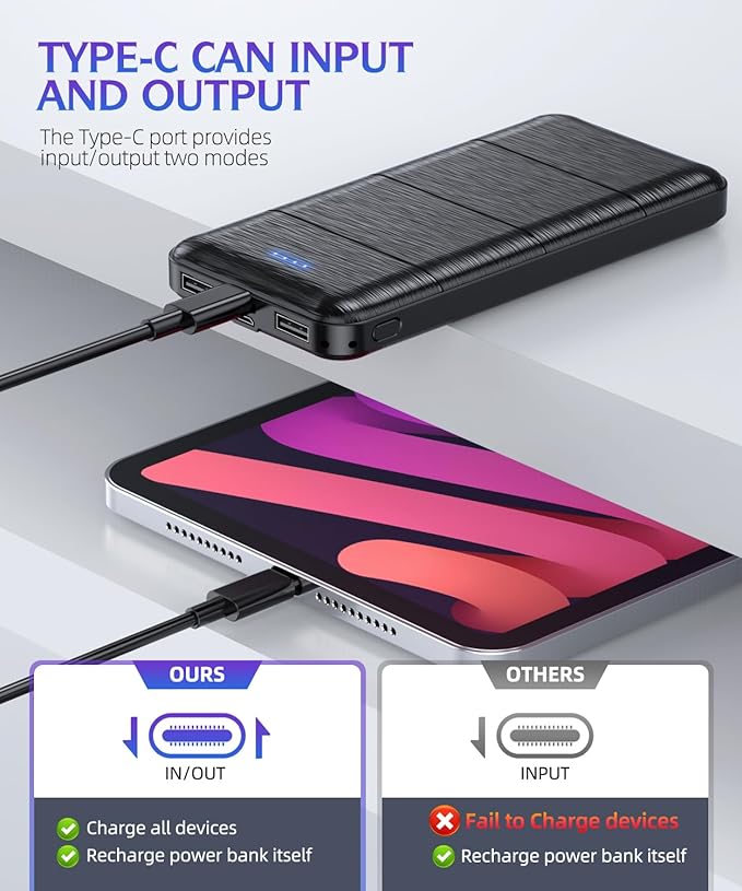 Portable Charger 2-Pack 15000mAh Power Bank Dual USB and Type-C Output 5V3.1A Fast Charger Battery Pack for iPhone 16 15 14 13 12 X Samsung S24 S23 Google iPad etc (Light Black and White)