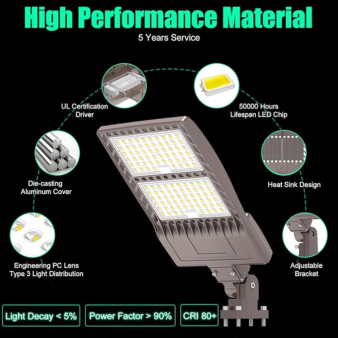 BBESTLED 320W LED Parking Lot Light Outdoor Wall Mount, UL DLC Listed IP65 5000K Commercial Area 100-277VAC Input, Parking Light Pole Fixtures, Arm Mount LED Light 44800LM