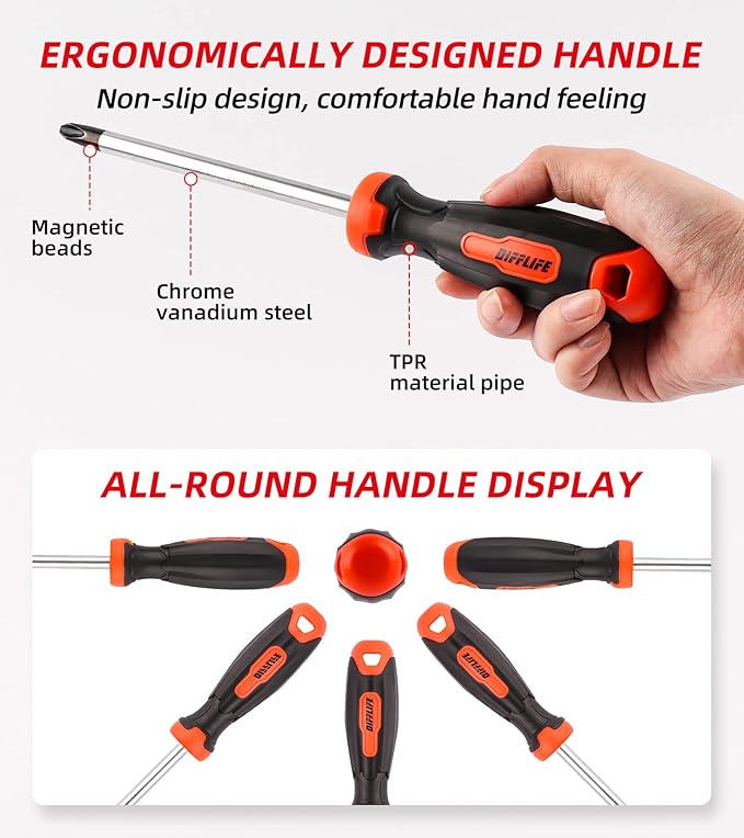 Screwdriver Set 14-Piece Precision Screwdrivers with box, Phillips, Slotted, Pozidriv, Magnetic Screwdriver Repair Tool Kit, Watch, Computer, Automotive, Phone (14-Piece)