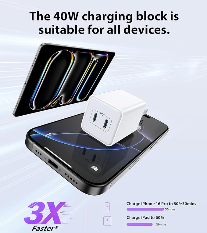 [2-Pack] USB C Charger Block 40W, Dual Port 20W PD 3.0 Type C Fast Wall Charger,Durable Compact Power Adapter for iPhone 16/15/14/13/12/11 Pro Max Plus,iPad,AirPods4,Samsung S25/S24,Watch(White)