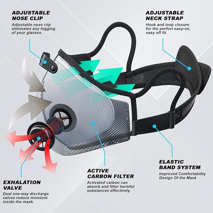 BASE CAMP Silver and Black Upgrade M Plus Dust Mask, Reusable Respirator Face Mask with 6 Activated Carbon Filters, Safety Work Masks for Woodworking, Construction, Yard Lawn Paint, Dust