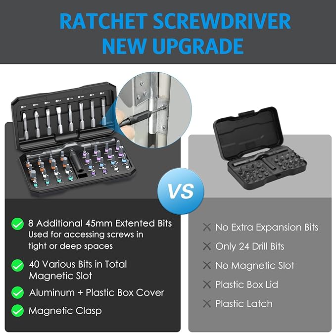 AMIR 42 in 1 Magnetic Screwdriver Set, Handle Ratchet Screwdriver Set Magnetic with 40 PCS Bits, Precision Repair Tool Kit for Tools Home Improvement Computer Bicycle