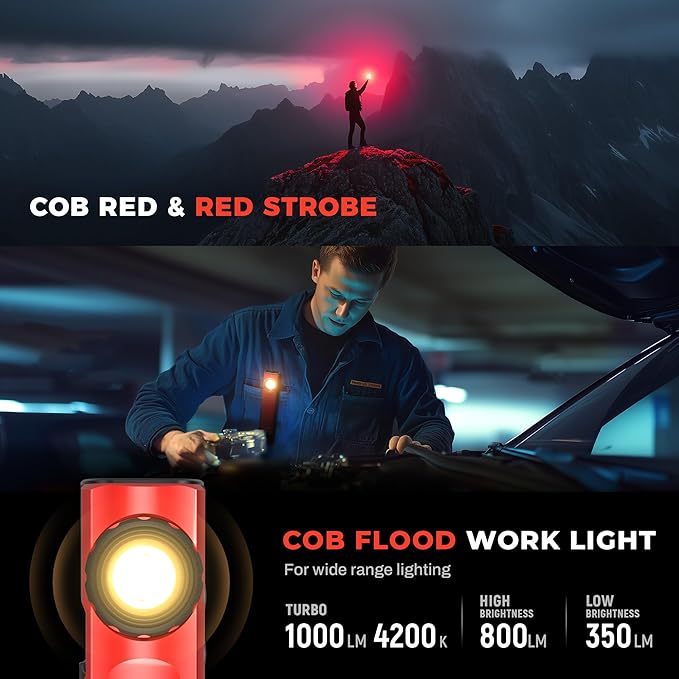 Anhay Rechargeable Flashlights 1500 Lumens EDC Flat Flashlight with 8 Modes, Pocket Flashights Waterproof, Magnetic Small Flashlights Powerful for Checking, Working, Camping, USB-C Charging