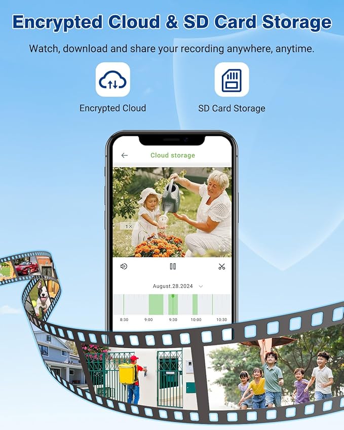 Septekon 360°PTZ Security Cameras Wireless Outdoor 2 Pack, 2K Solar Battery Powered Cameras, 2.4G WiFi Camera with Spotlight, Motion Detection, Siren, Color Night Vision, IP66, White