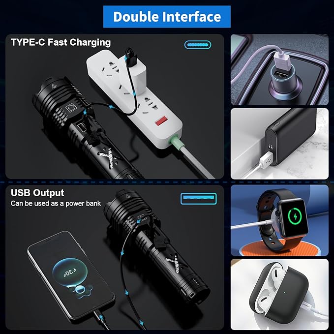 Rechargeable Led Flashlights 1520,000 High Lumens,Super Bright Flashlight True,Powerful Tactical Flashlight Up to 24H Long Battery Life Zoomable 6 Light Modes IP67 Water Resistant for Home Camping