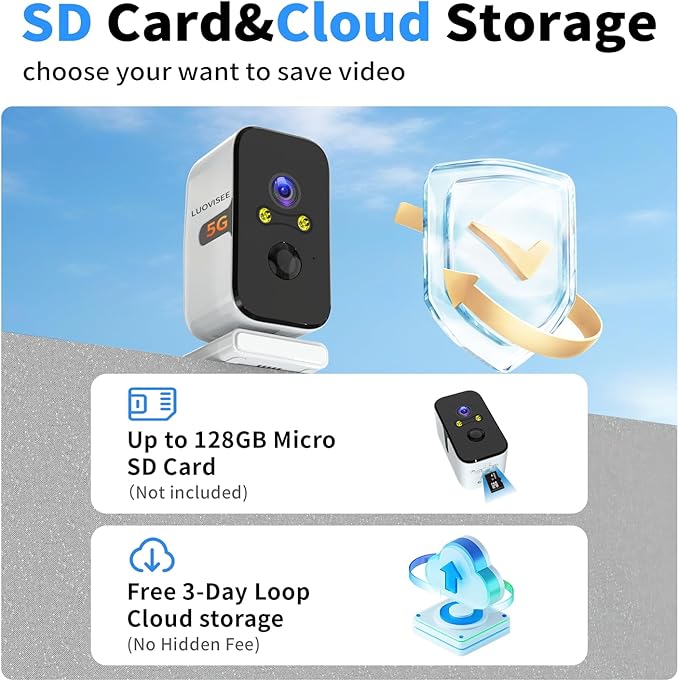 2.4/5G WiFi Cameras for Home Security with Solar Panel,Pan Rotating 180° Magnetic Security Camera Wireless,No Monthly Fee, Motion Detection,Work with Alexa,IP65 Weatherproof,Outdoor & Indoor