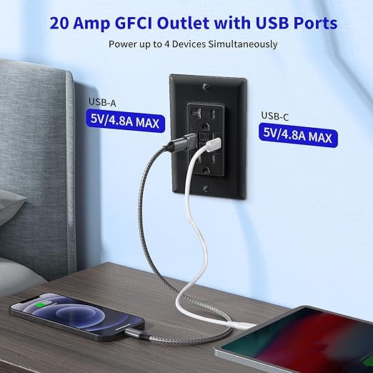 20 Amp Self-Test GFCI Outlet Combination with USB Type A and Type-C, Tamper Resistant Thinner Duplex Outlet, in-Wall, USB Charger for Smartphones, Tablets and Smart Home Appliance, Black