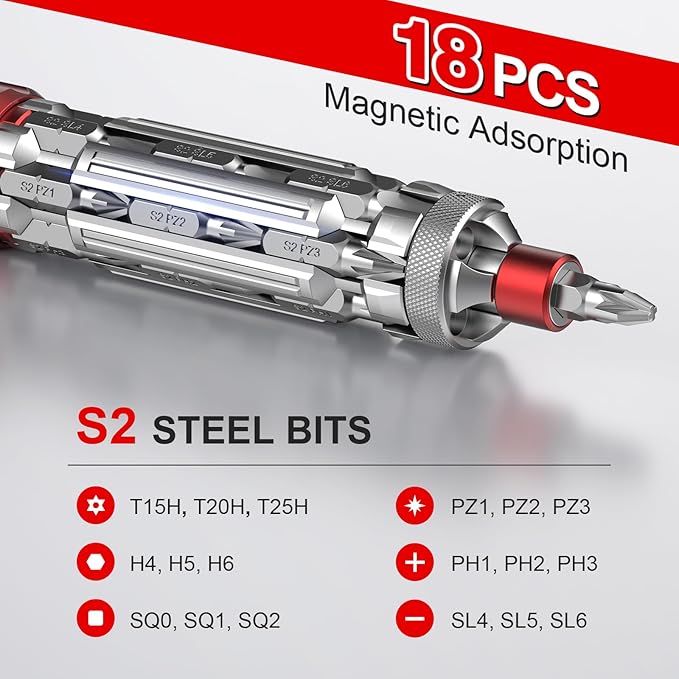 JOREST 19 in 1 Multi Screwdriver EDC Multibit Screwdriver Set Tool All in One, Birthday Gifts Ideas for Men Him Dad, Magnetic Screw Driver with Torx Phillips Hex, Pocket Repair Kit for Bike, Furniture