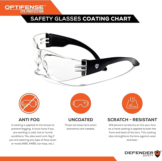 Defender Safety VS1 Safety Glasses, 30 pack, Polycarbonate protective eyewear, impact resistant Anti Scratch, ANSI Z87