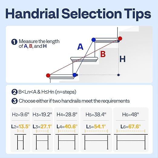 VIVOHOME 2-Pack 5 Step Hand Rails for Outdoor Steps, Galvanized Steel Railing, Black Round Exterior Handrails for Porch, Deck, or Indoor Stairs, Complete Installation Kit