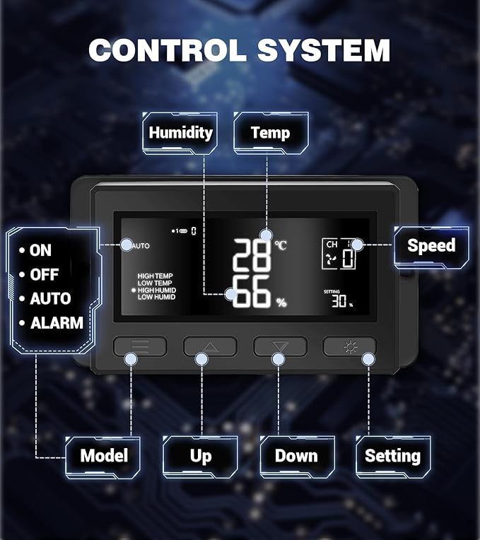 YOZON 10 Inch Attic Fan with Thermostat, Garage Exhaust Fan with Smart Temperature Humidity Controller, EC Motor, 700 CFM, 10-Speed Adjustable for Chicken Coops, Greenhouses, Workshop Ventilation