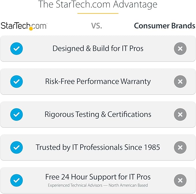 StarTech.com USB-C Docking Station for Windows and ChromeOS, Triple 4K HDMI DP Video, USB 10Gbps Hub, 100W Laptop Charging, GbE