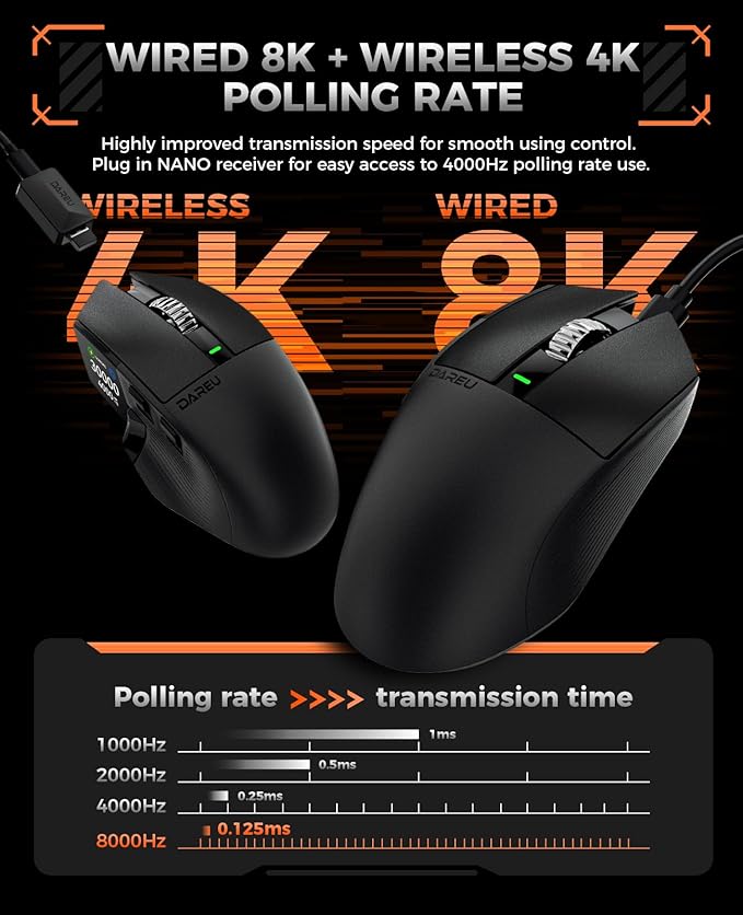DAREU A980PROMAX Wireless Gaming Mouse-4K/8K Polling-30K DPI Optical Sensor-0.85' TFT Color Display-Magnesium Alloy Buttons-2.4G Wireless/BT/USB Connectivity-Nano Receiver Included