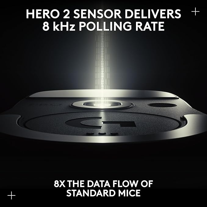 Logitech G PRO X Superlight 2c Wireless Gaming Mouse, 51 g pro-Grade Compact Mouse with 5 programmable Buttons, USB-C Charging, 44K DPI Sensor, up to 8 kHz Polling for PC/Mac - Magenta