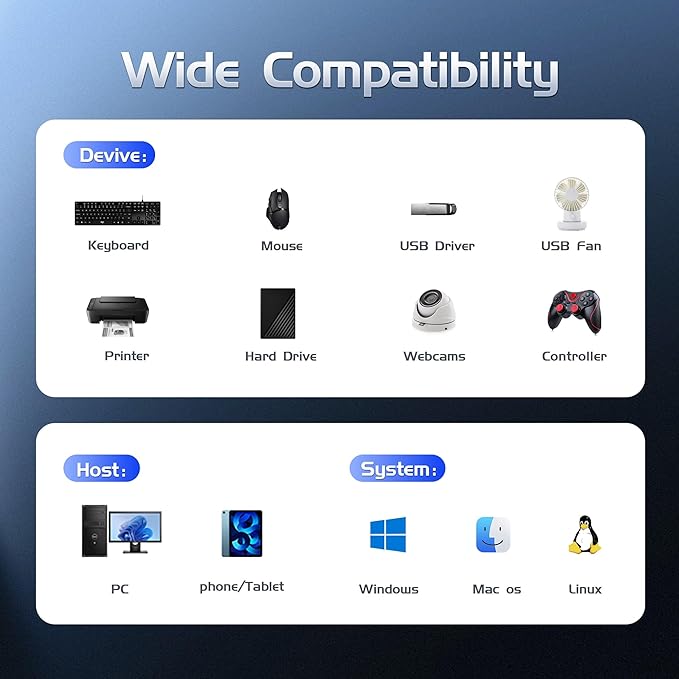 USB C Hub Ethernet, 10-in-1 USB Docking Station 10Gbps with 4K@60Hz HDMI, USB C and 2 USB A 3.2 Data, LAN, 2 USB A 2.0, PD 100W, SD/TF Ports, Powered USB Hub for Laptop, PC, iPhone 16/15, Mac