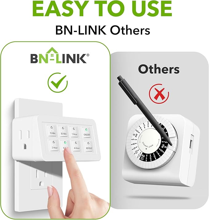 BN-LINK Indoor Countdown Timer with Repeat Function, Digital Timer for Electrical Outlets, Heavy Duty Accurate Compact Size for Appliance, 2-Outlets, 3-Prong Grounded Outlet, 15A/1875W ½ HP ETL Listed