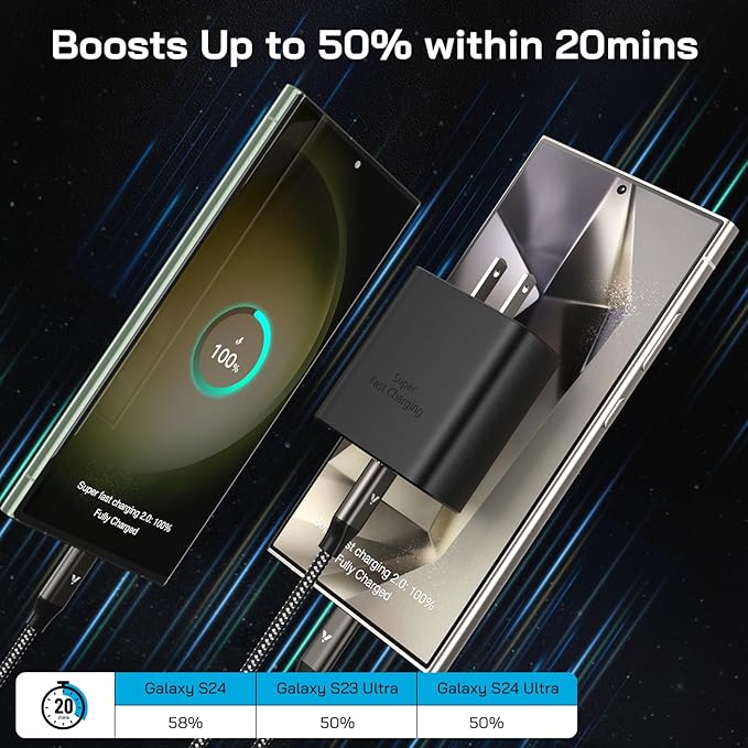 45W Super Fast Charger USB C, 45 Watt Type-C Android Phone Charger Fast Charging Block with 3.3FT Type C Cords for Samsung Galaxy S25 Ultra/S24 Ultra/S24+/S23 Ultra/S23+/S22 Plus/S20, Tab S9/S8 Ultra