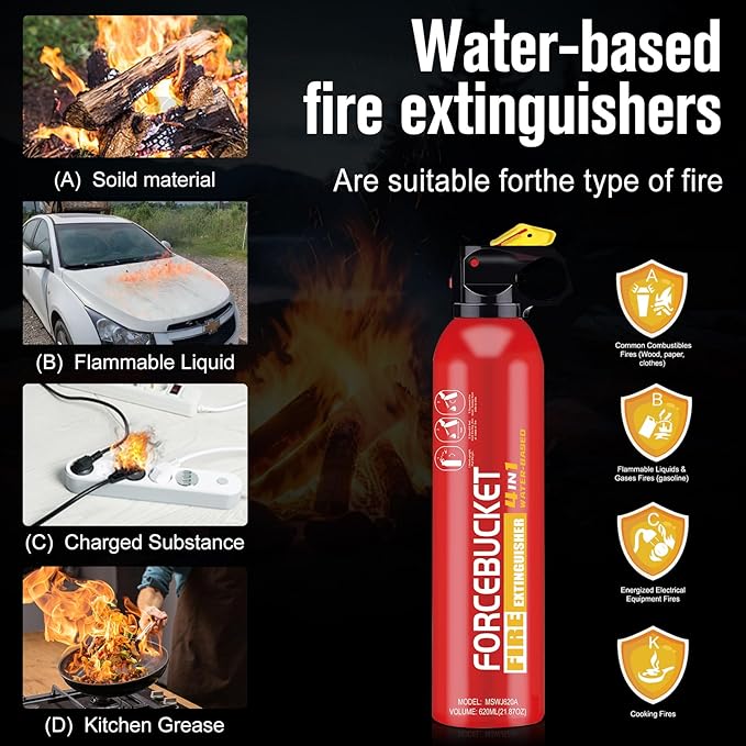 Portable Fire Extinguisher Spray With Bracket Can Prevent Re-Ignition,Best Suitable for Home, Kitchen, Car | For Electric, Textile and Grease Fires | Non-Toxic, Easy Clean