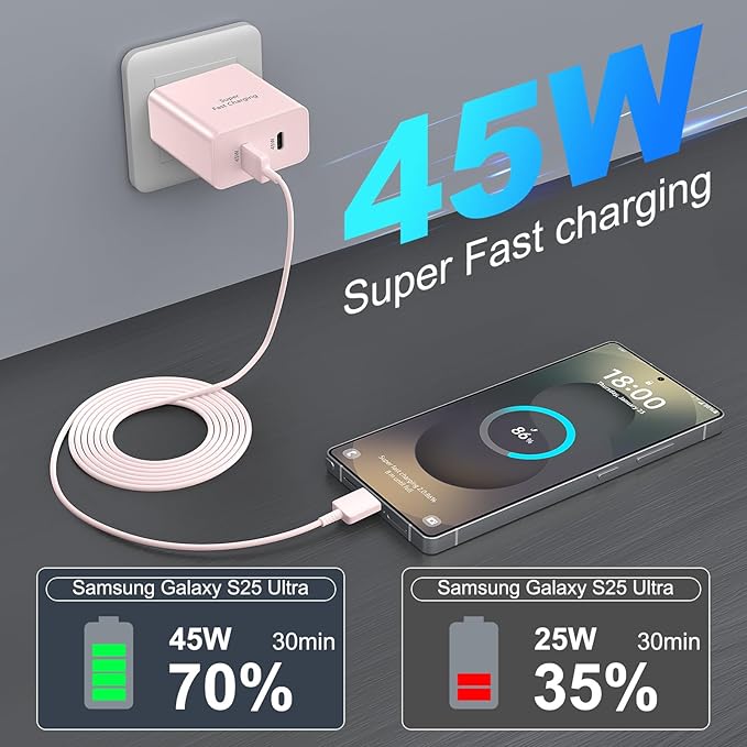45W USB-C Super Fast Charger, 2-Port 45 Watt Type C Charger Fast Charging Block with 10FT USB C Cable Cord for Samsung Galaxy S25 Ultra/S25+/S25/S24/S23 Ultra/S23+/S22 Ultra/S22+/S20 Ultra-Pink