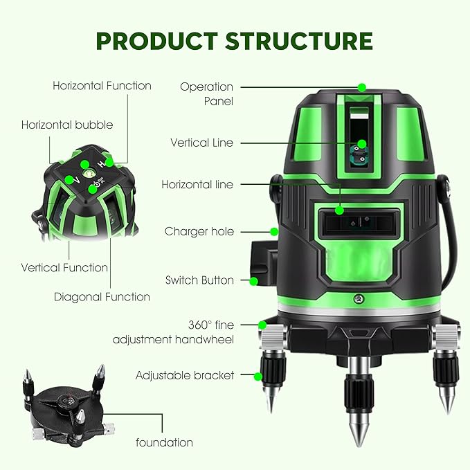 5 Lines Laser Level Tool 360 Self Leveling Precision Cross Line with Tripod, Indoor & Outside Green Laser Level with 2 Batteries & Toolbox for Picture Hanging, Tile Leveling