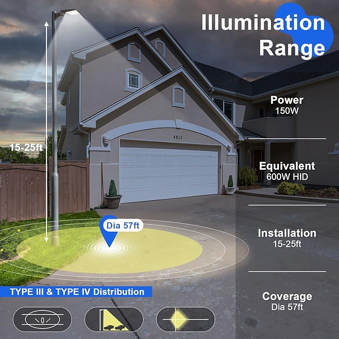 150W LED Parking Lot Light, 21000LM(140lm/w) LED Shoebox Area Light(600W HID/HPS Equivalent), 5700K Dimmable Outdoor Commercial Street Lighting -10KV Surge Protection IP65 100-277V UL DLC Listed