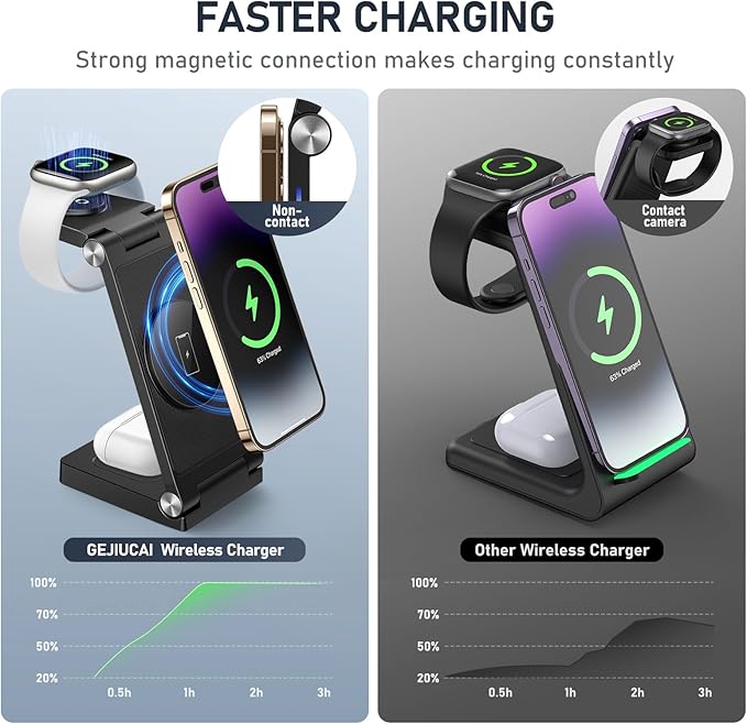 Magnetic Wireless Charger Stand, 3 in 1 Foldable Wireless Charging Station, Travel Charger for Multiple Devices for iPhone 16 15 14 13 12 Series, Apple Watch Ultra/9/8/7/6/5/4/3/2, AirPods