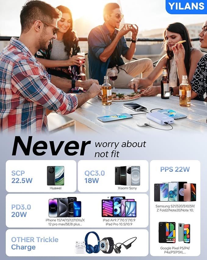 Portable Charger, 42800mAh Power Bank Built-in Cable, 22.5W PD USB C in & Out Fast Charging, External Battery Pack with 6 Output & 2 Input, Travel Phone Charger for iPhone 16/15/14/13/12(Blue)